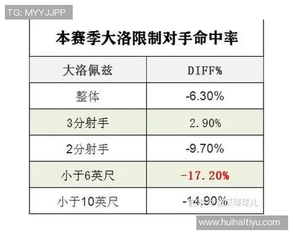 武汉乒乓球队防守策略分析与比赛表现的得失总结 武汉乒乓球队防守策略分析与比赛表现的得失总结