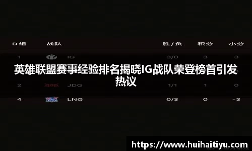 英雄联盟赛事经验排名揭晓IG战队荣登榜首引发热议