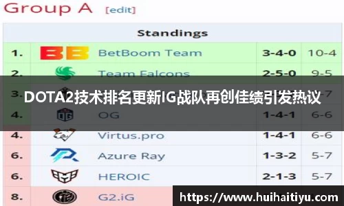 DOTA2技术排名更新IG战队再创佳绩引发热议