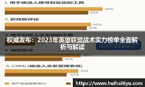 权威发布：2023年英雄联盟战术实力榜单全面解析与解读