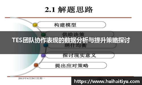 TES团队协作表现的数据分析与提升策略探讨