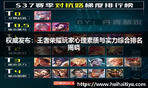 权威发布：王者荣耀玩家心理素质与实力综合排名揭晓