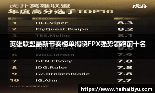 英雄联盟最新节奏榜单揭晓FPX强势领跑前十名