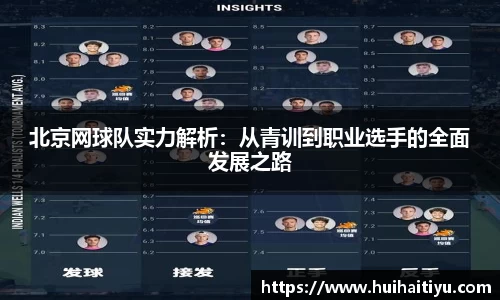 北京网球队实力解析：从青训到职业选手的全面发展之路