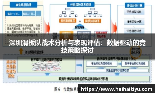 深圳滑板队战术分析与表现评估：数据驱动的竞技策略探讨