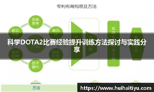 科学DOTA2比赛经验提升训练方法探讨与实践分享